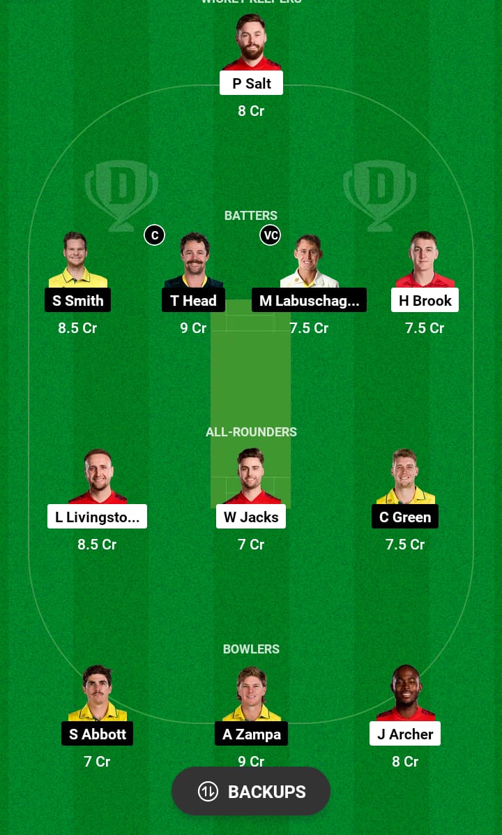 ENG vs AUS Dream11 Prediction 