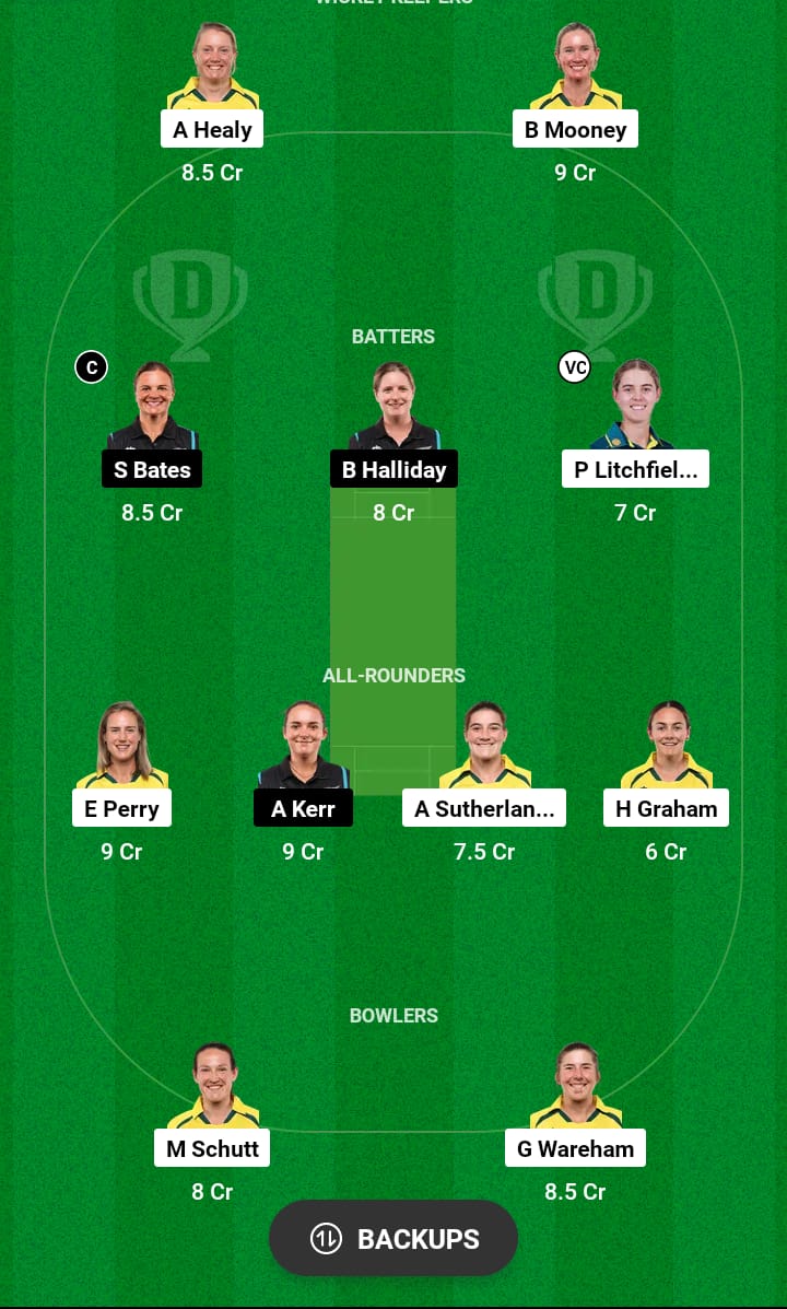 AU-W vs NZ-W Dream11 Prediction 