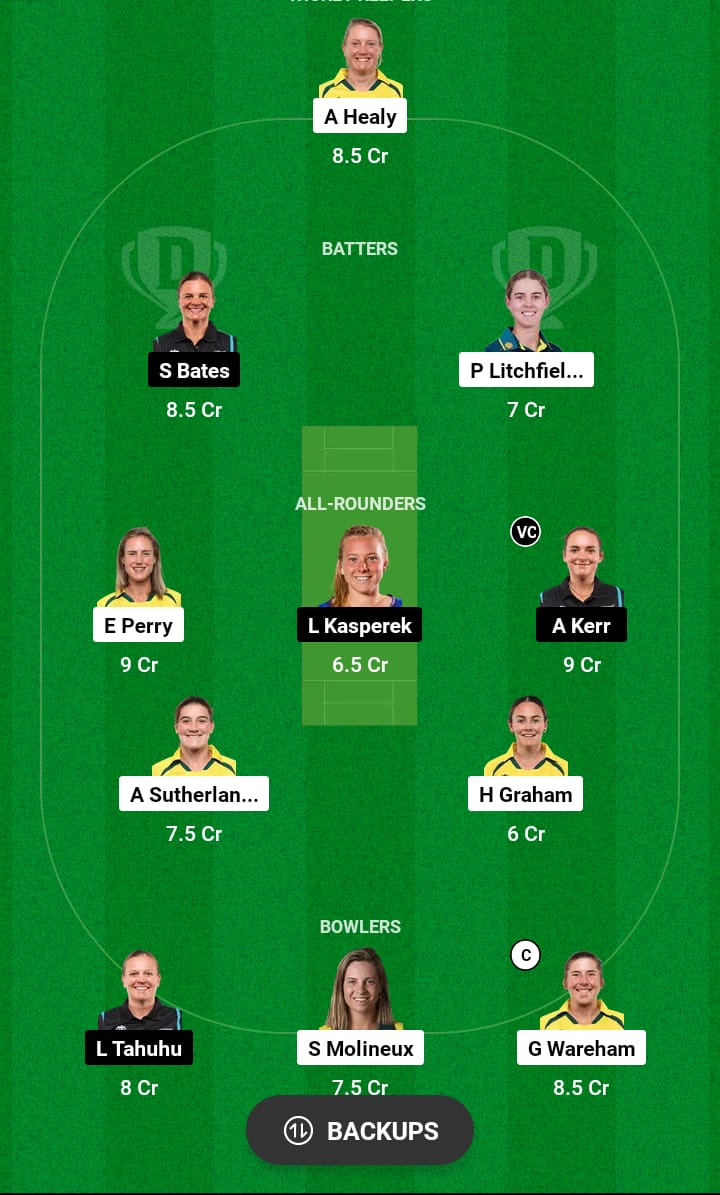 AU-W vs NZ-W Dream11 Prediction 