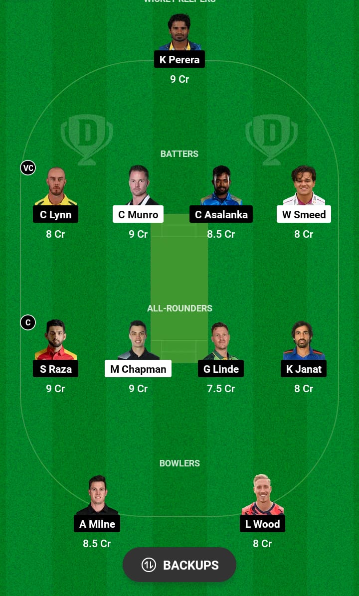 DW vs JBT Dream11 Prediction 