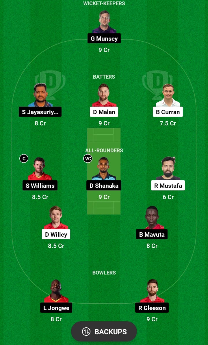 CTSA vs HB Dream11 Prediction 