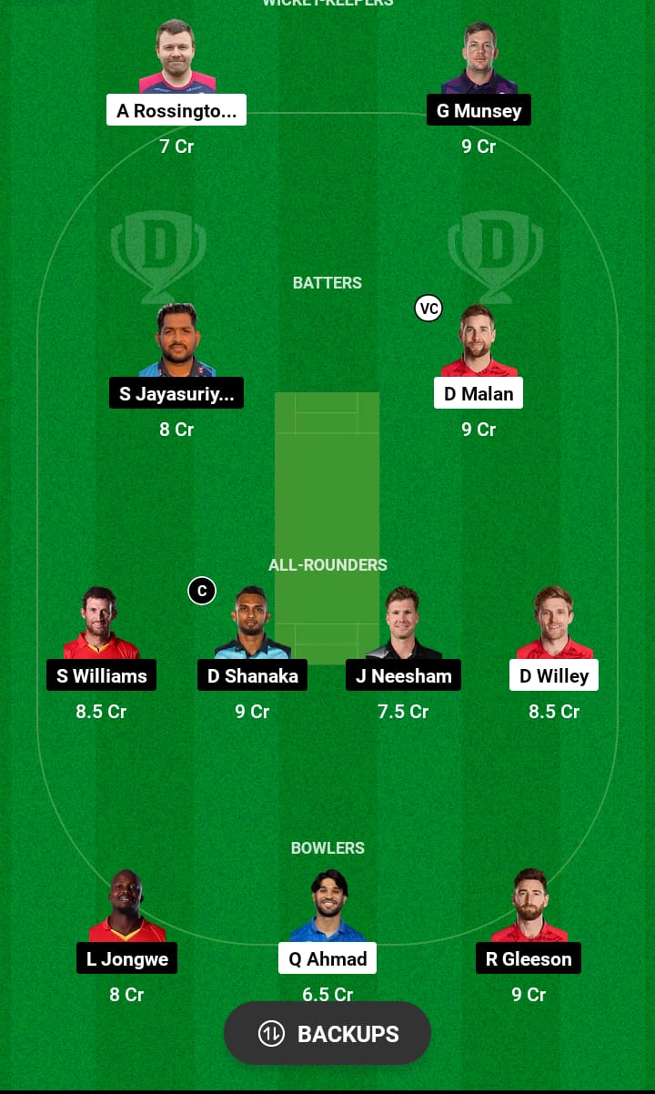 CTSA vs HB Dream11 Prediction 