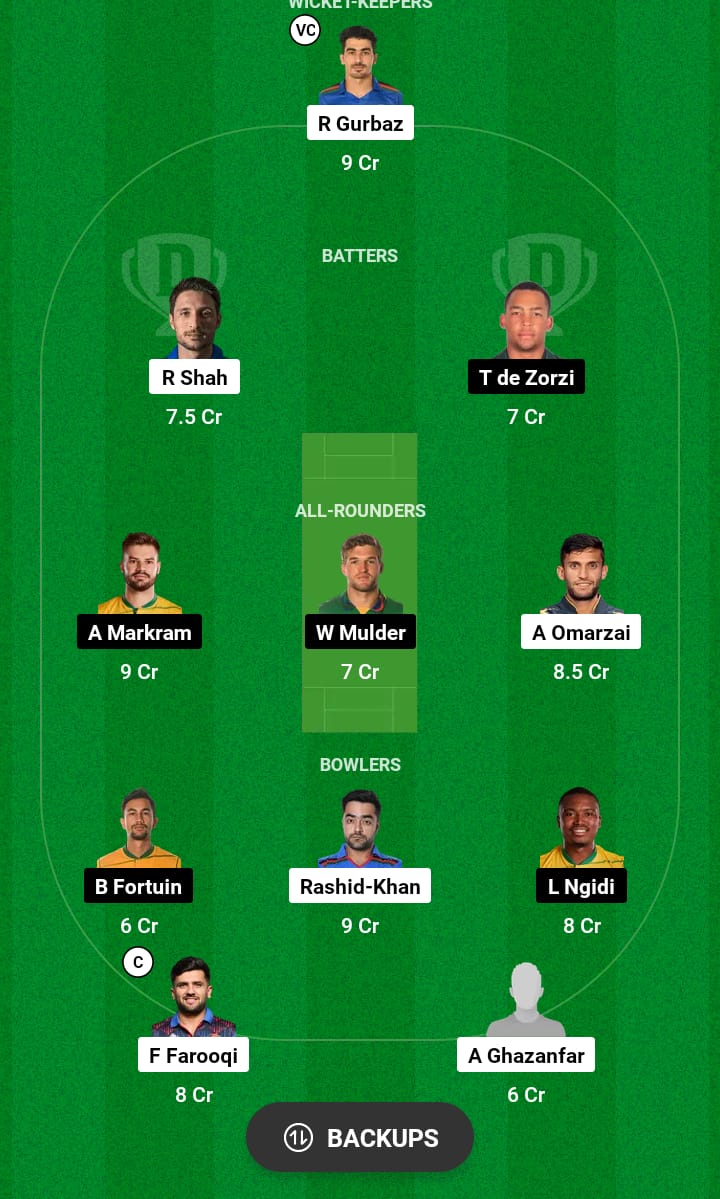 AFG vs SA Dream11 Prediction 