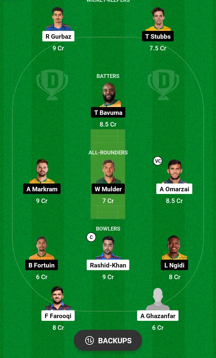 AFG vs SA Dream11 Prediction 