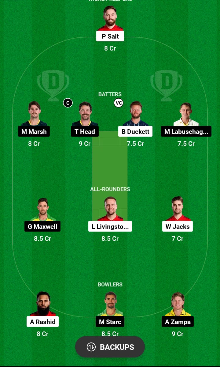 ENG vs AUS Dream11 Prediction 