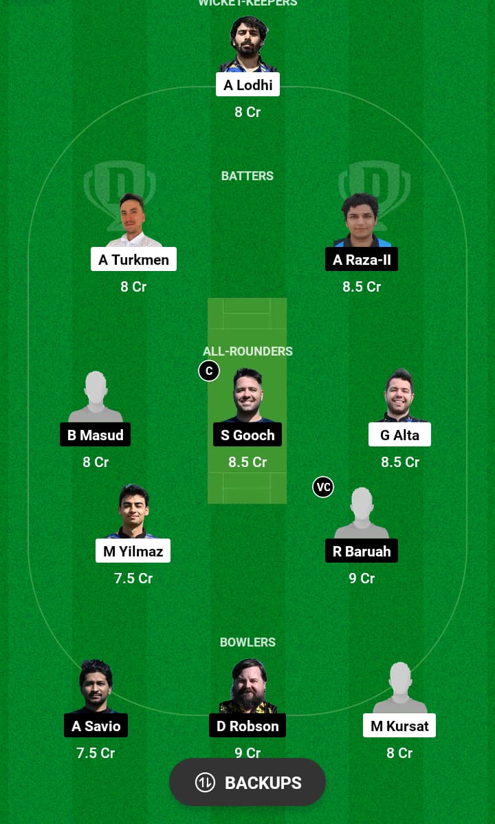 TUR vs EST Dream11 Prediction 