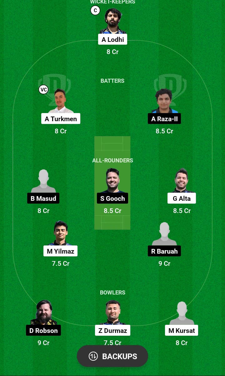 TUR vs EST Dream11 Prediction 