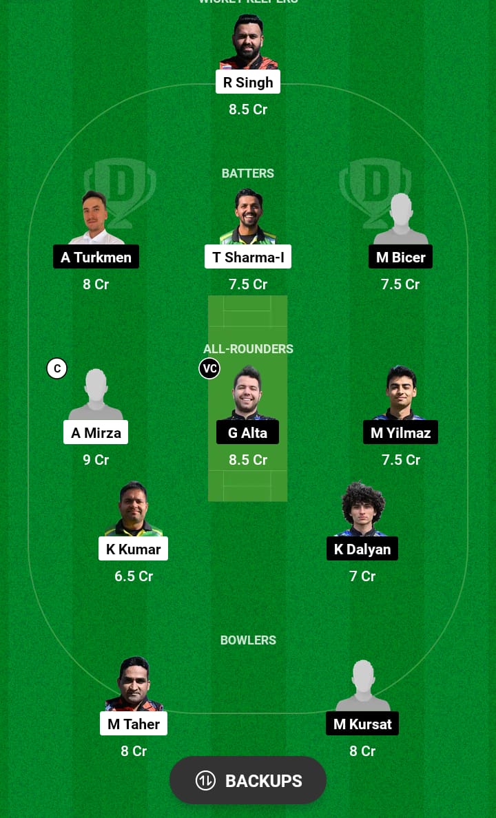 SVN vs TUR Dream11 Prediction 