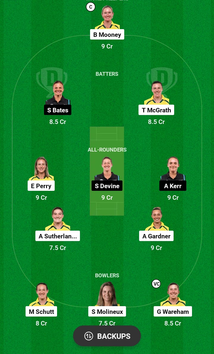 AU-W vs NZ-W Dream11 Prediction 