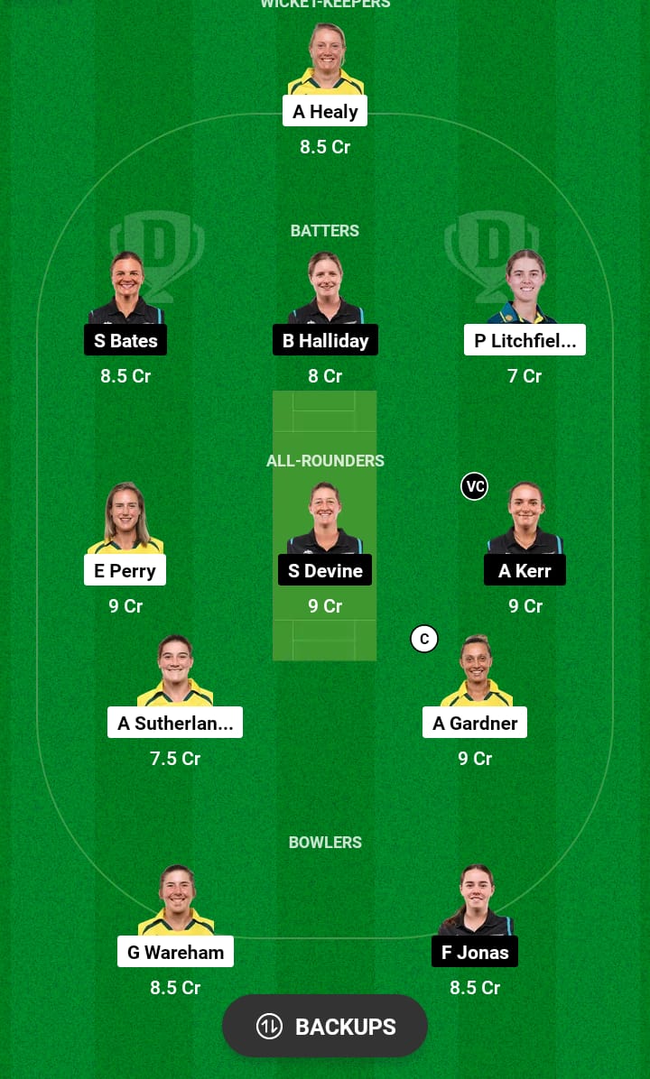 AU-W vs NZ-W Dream11 Prediction 