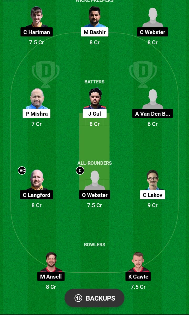 BUL vs IOM Dream11 Prediction 