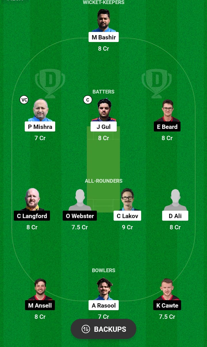 BUL vs IOM Dream11 Prediction 