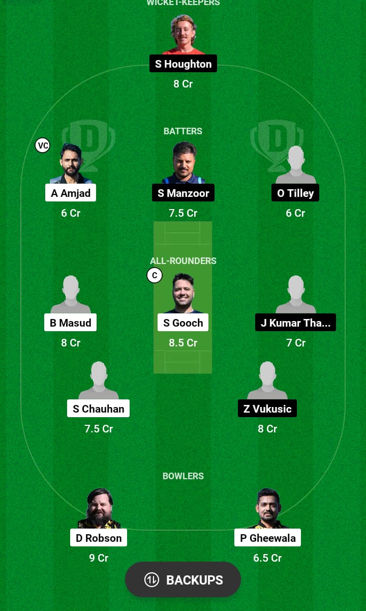 EST vs CRO Dream11 Prediction 