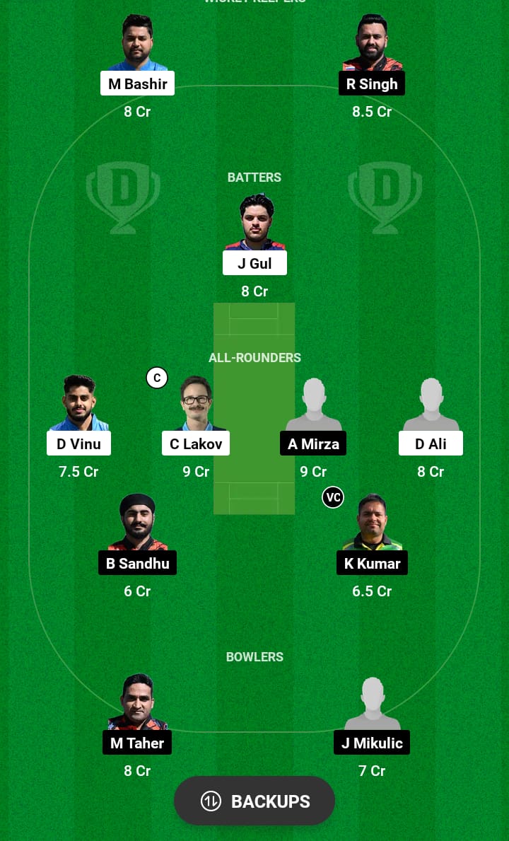 BUL vs SVN Dream11 Prediction 