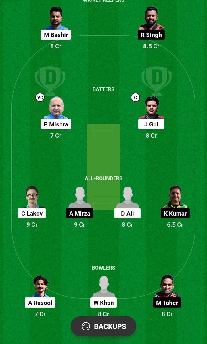 BUL vs SVN Dream11 Prediction 