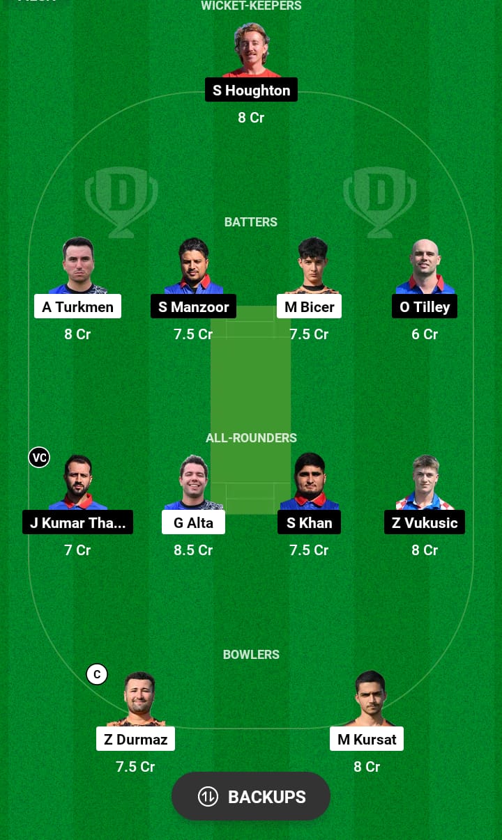 TUR vs CRO Dream11 Prediction 