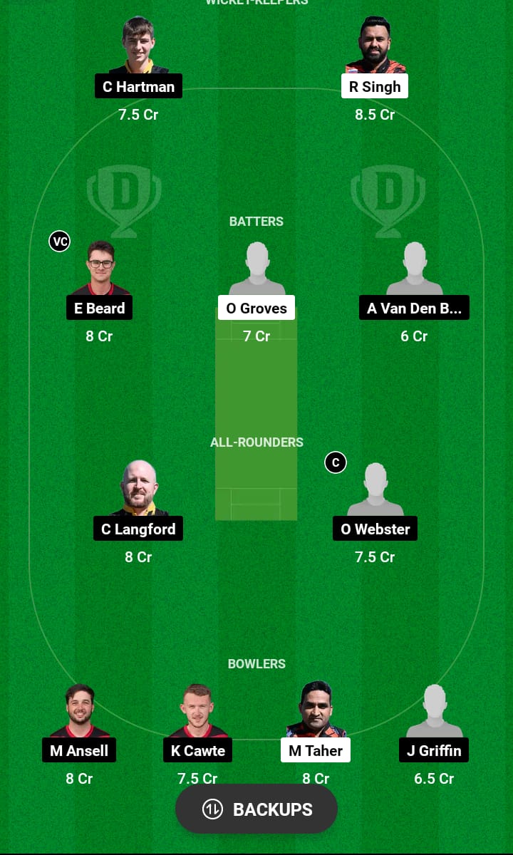 SVN vs IOM Dream11 Prediction 