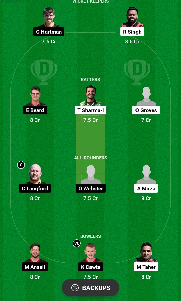 SVN vs IOM Dream11 Prediction 