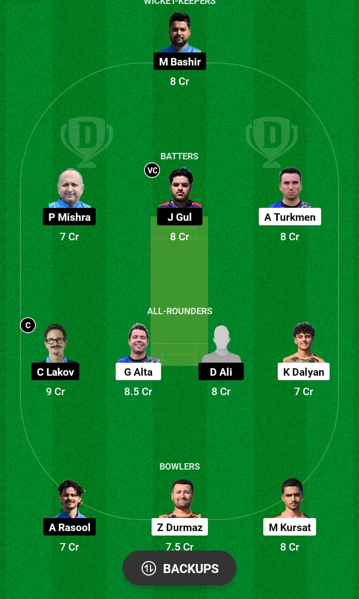 TUR vs BUL Dream11 Prediction 