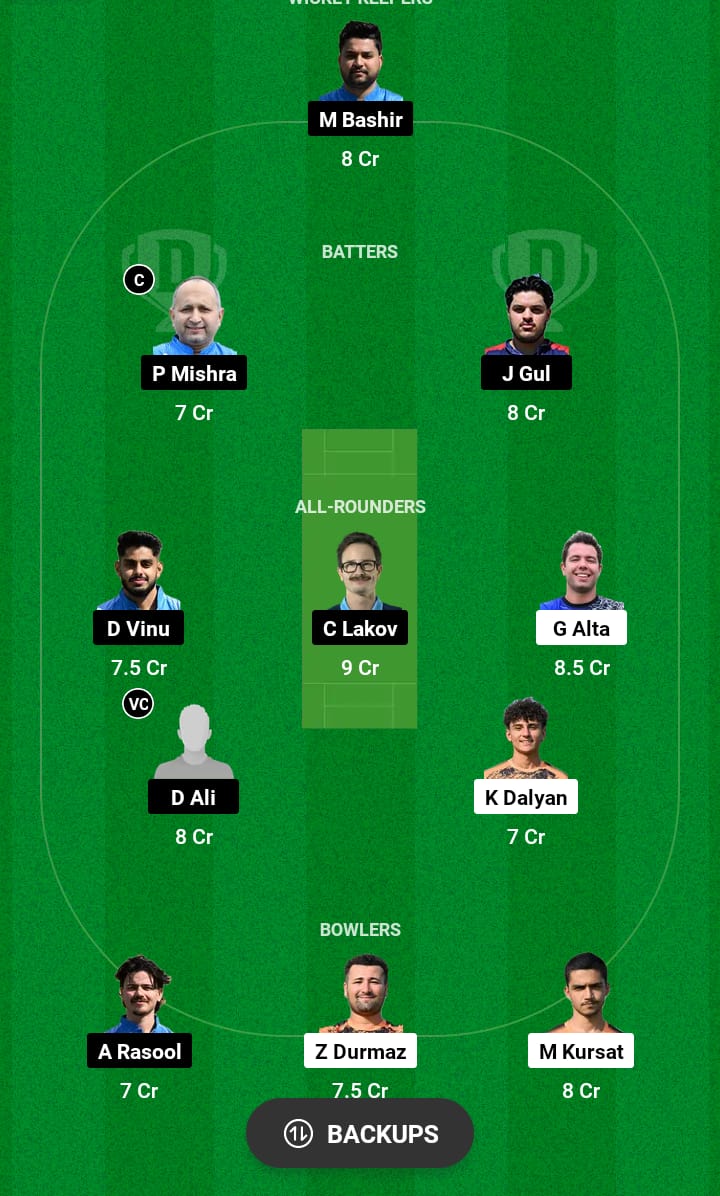 TUR vs BUL Dream11 Prediction 