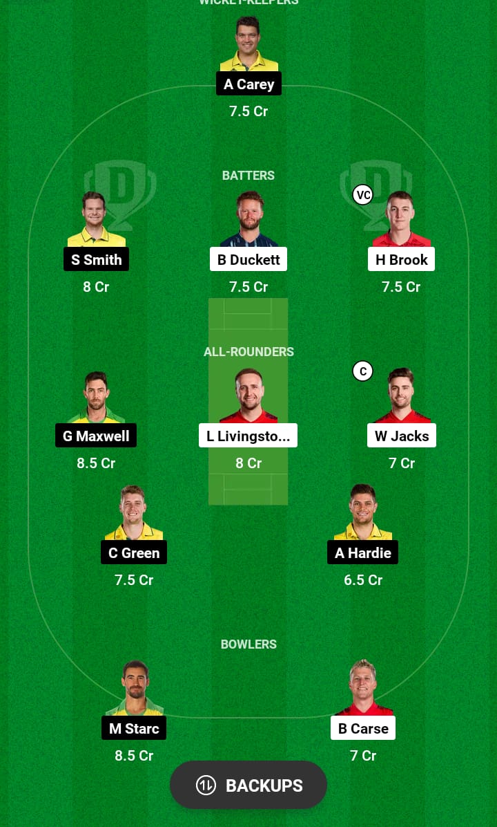 ENG vs AUS Dream11 Prediction 