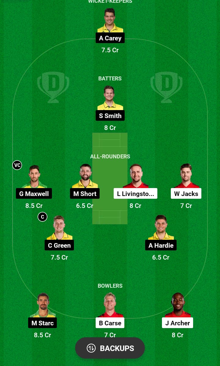 ENG vs AUS Dream11 Prediction 