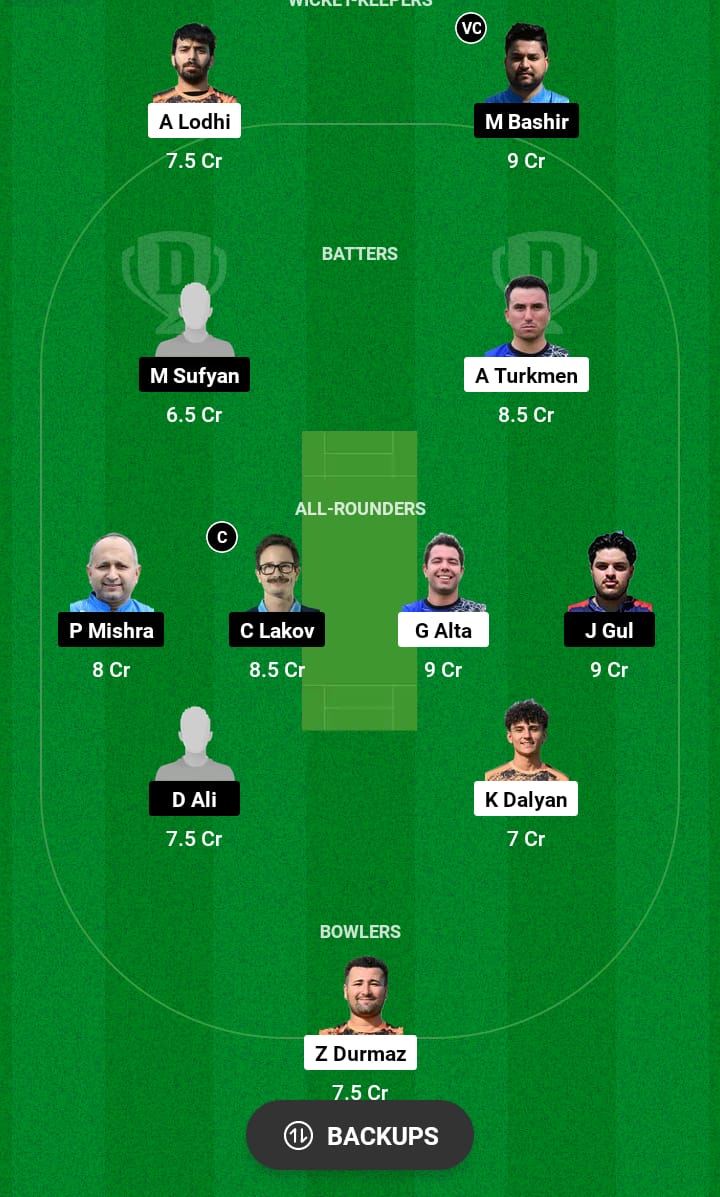 TUR vs BUL Dream11 Prediction 