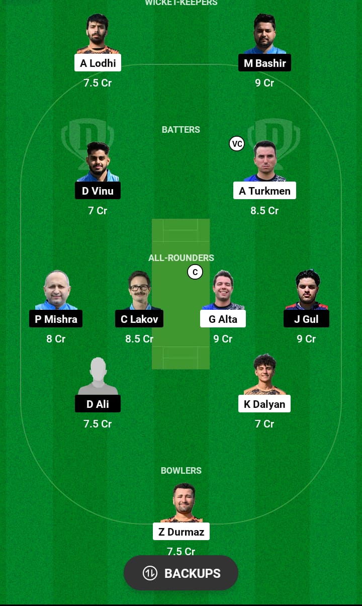 TUR vs BUL Dream11 Prediction 