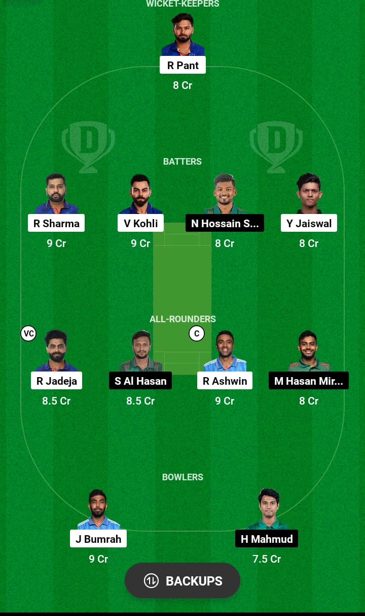 IND vs BAN Dream11 Prediction 