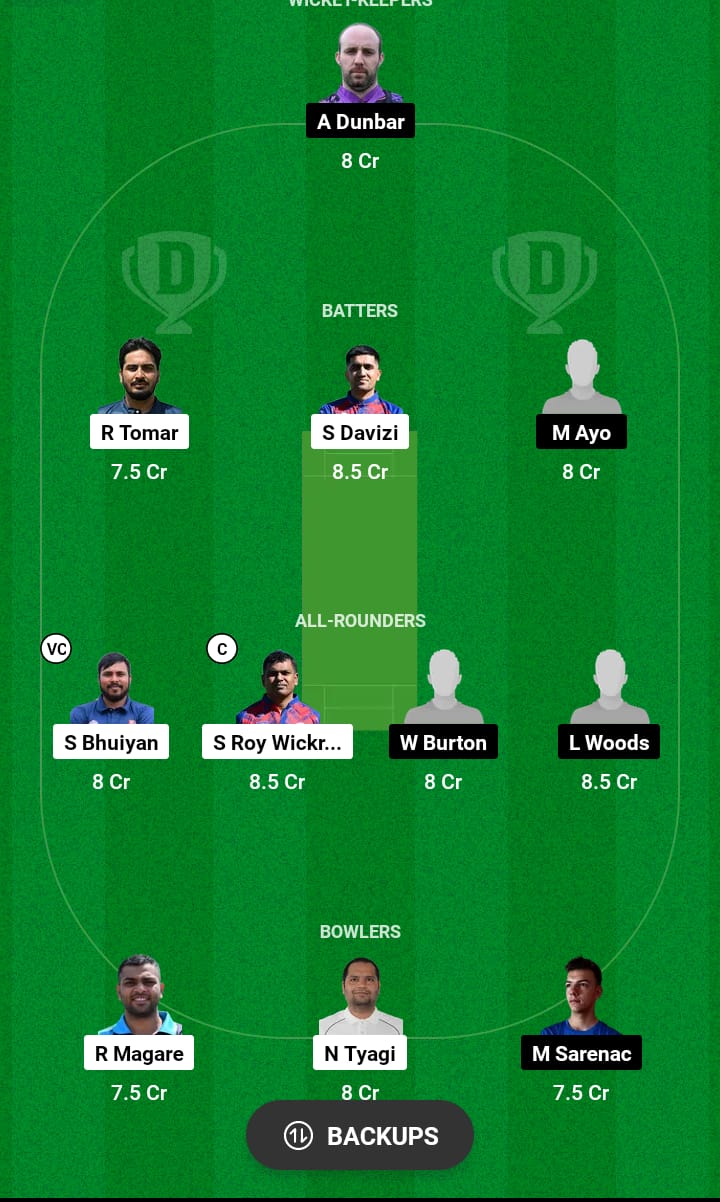 CZE vs SER Dream11 Prediction 