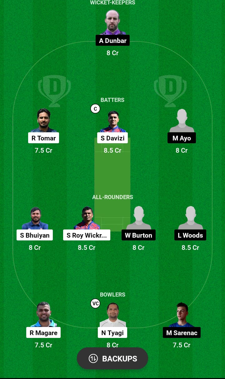 CZE vs SER Dream11 Prediction 