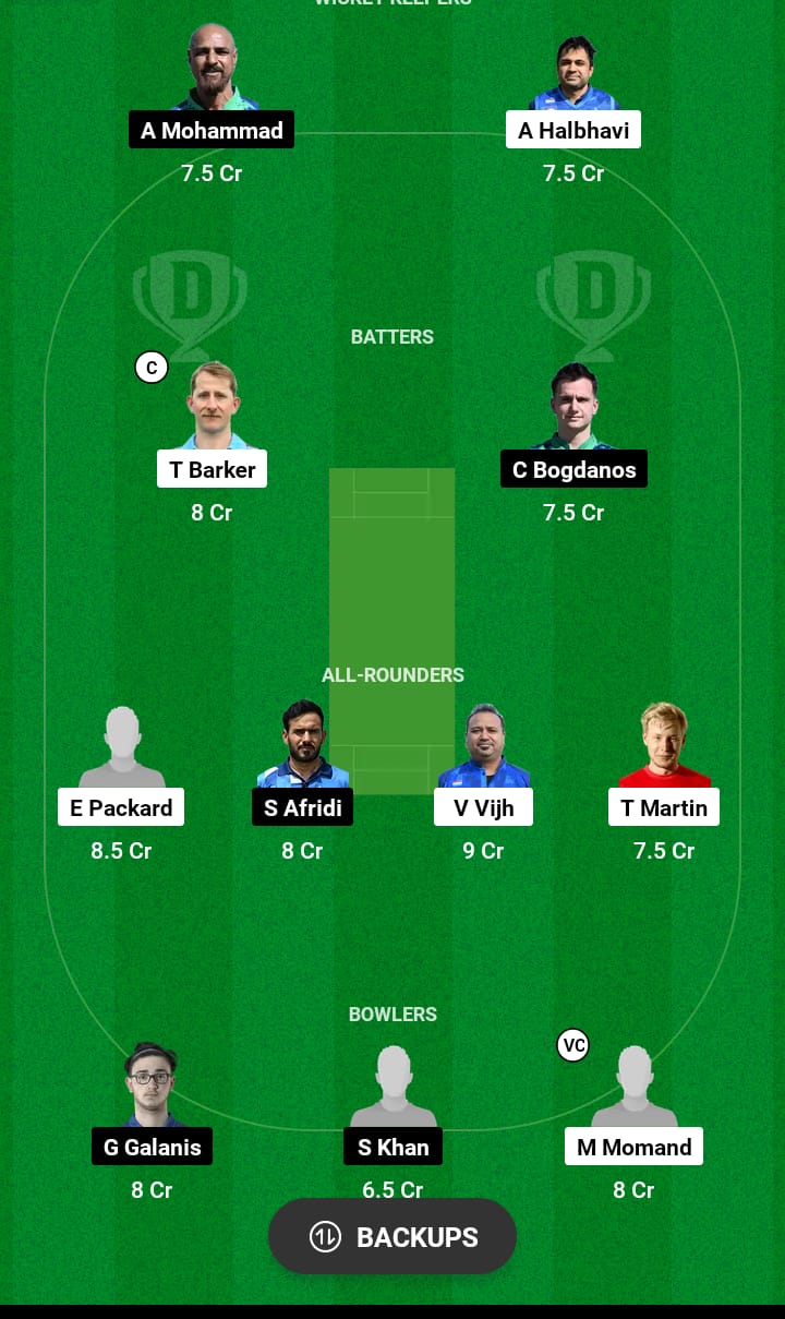 LUX vs GRE Dream11 Prediction 