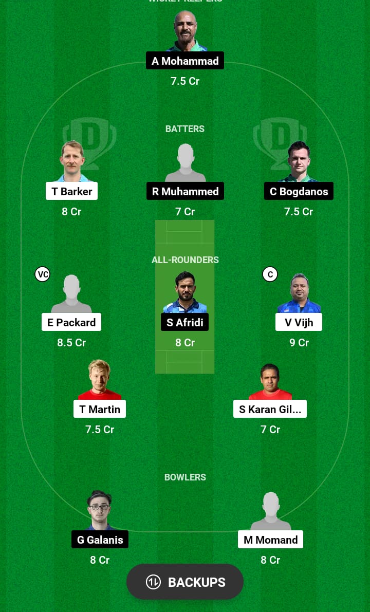 LUX vs GRE Dream11 Prediction 