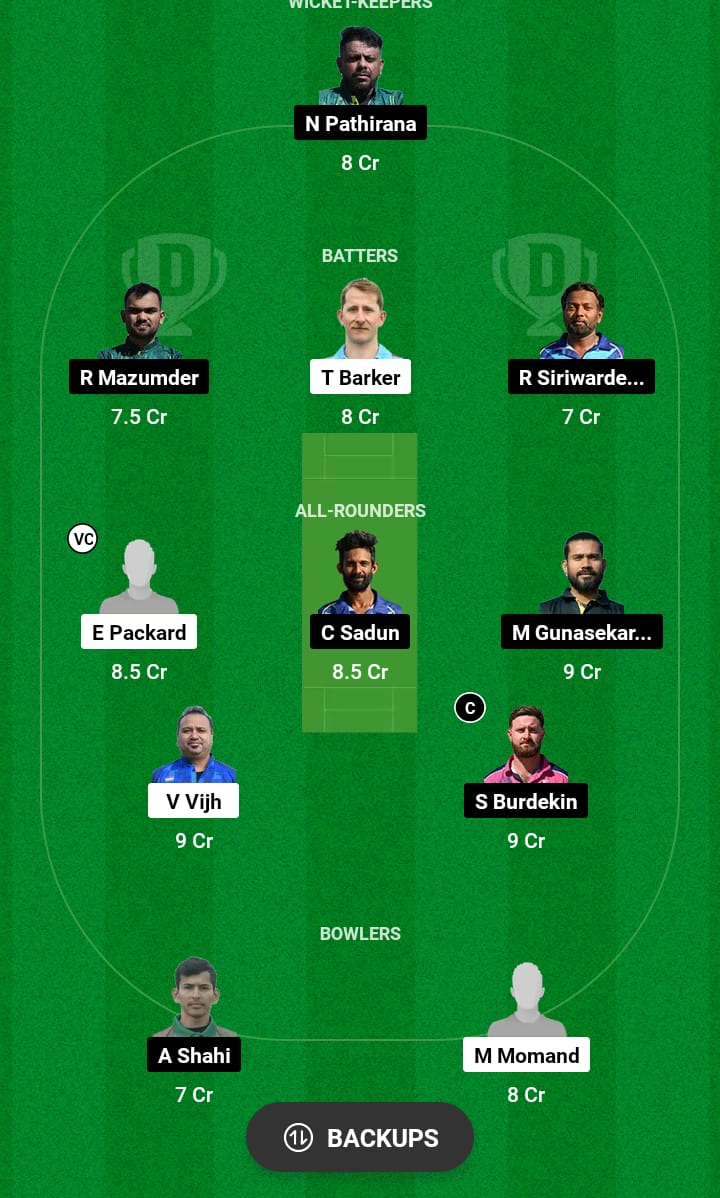 LUX vs CYP Dream11 Prediction 