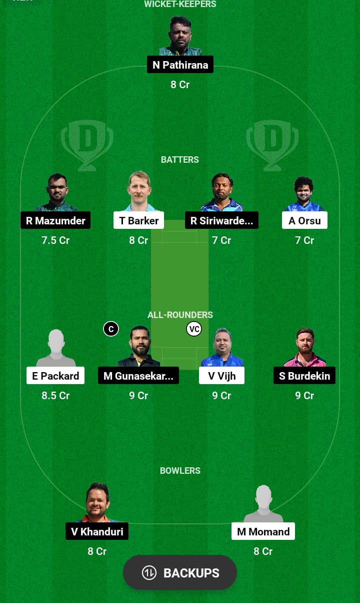 LUX vs CYP Dream11 Prediction 