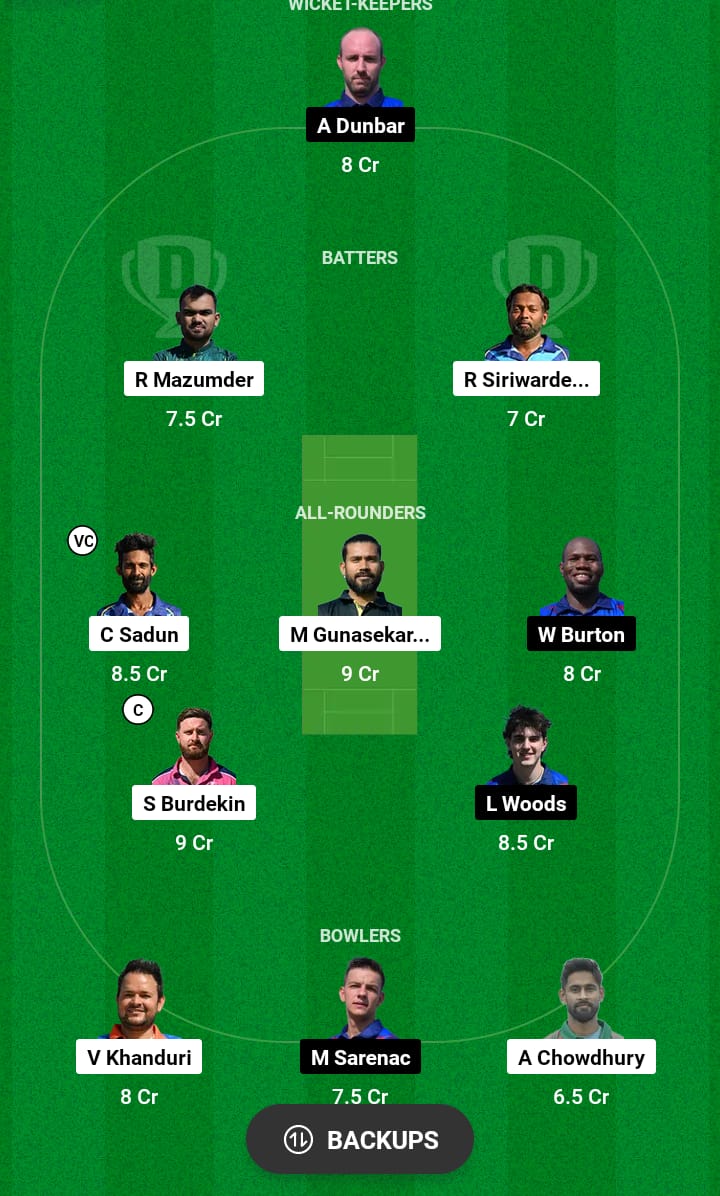 CYP vs SER Dream11 Prediction 