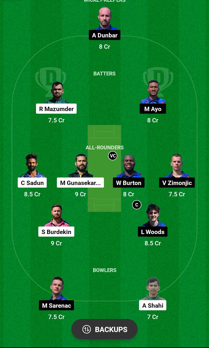 CYP vs SER Dream11 Prediction 