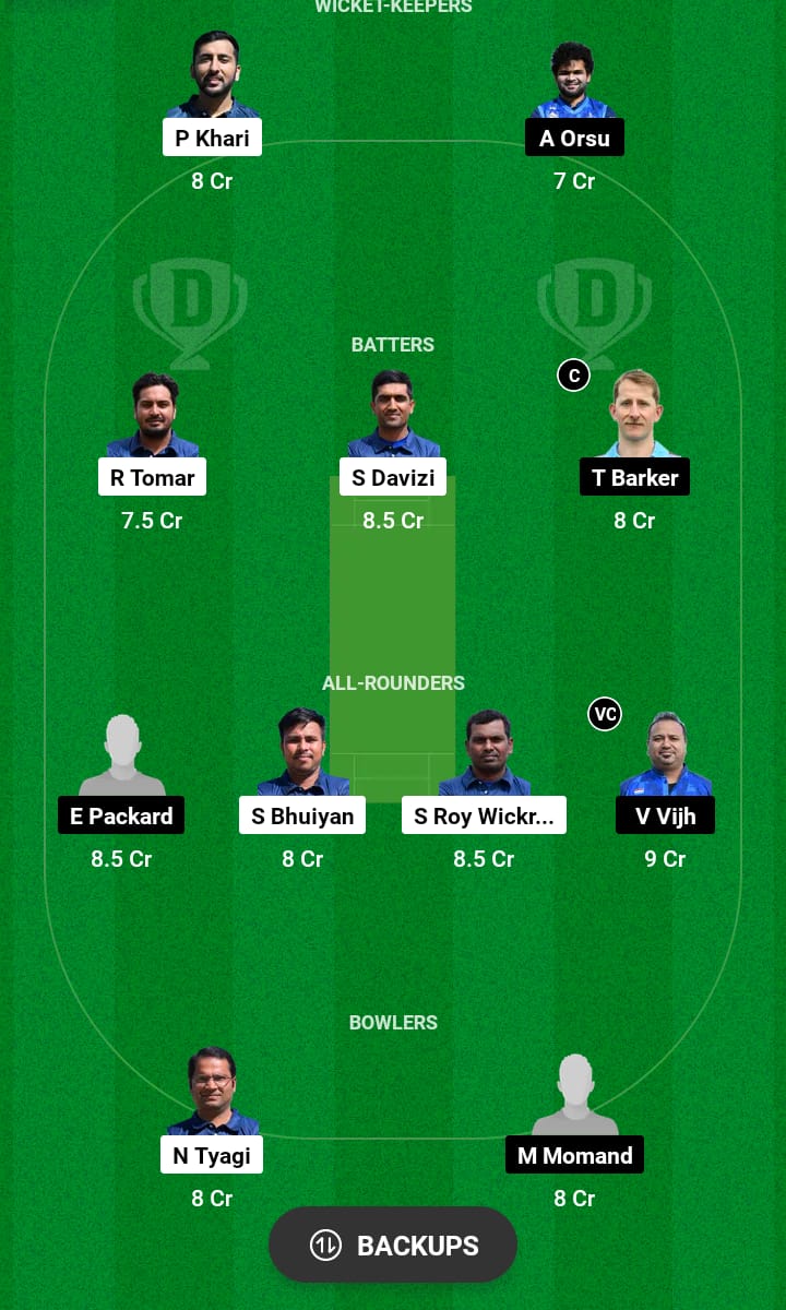 CZE vs LUX Dream11 Prediction 