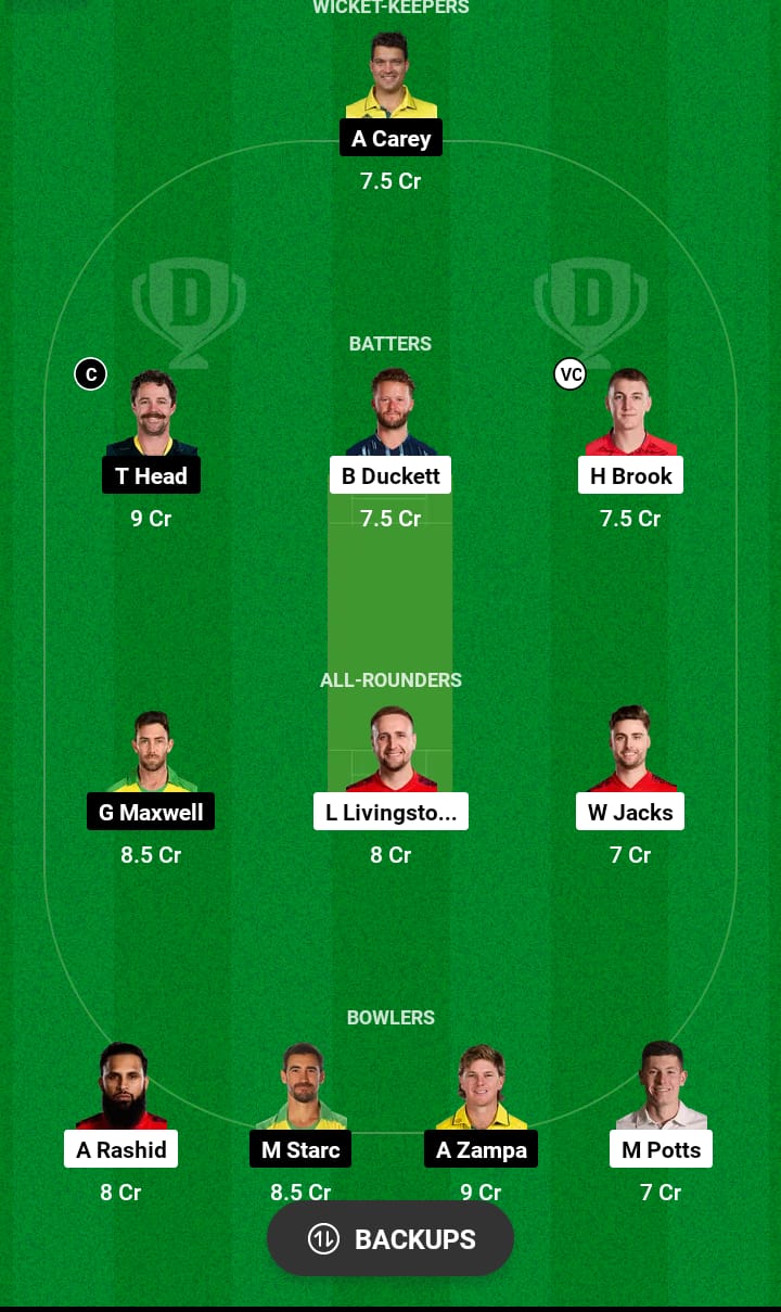 ENG vs AUS Dream11 Prediction 