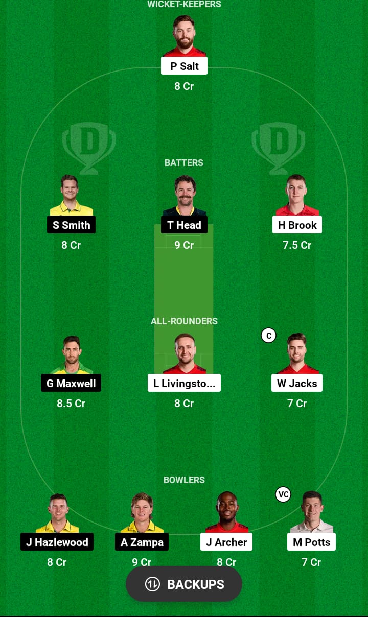 ENG vs AUS Dream11 Prediction 