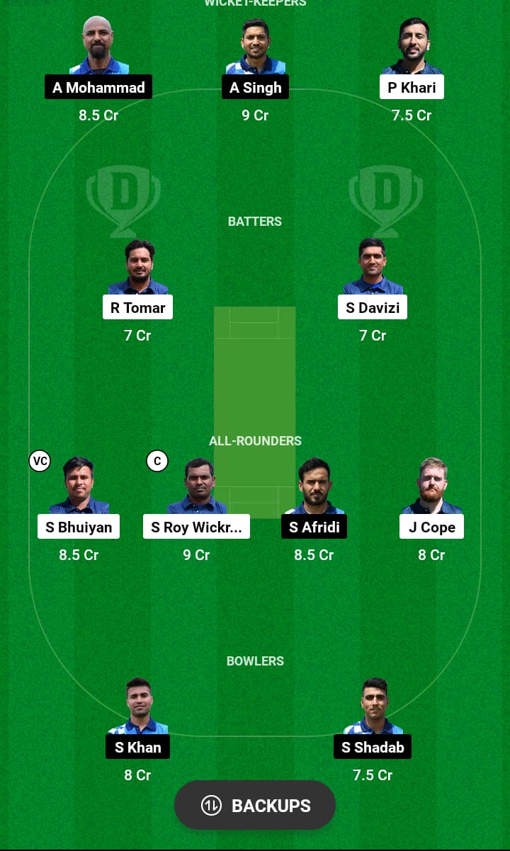 CZE vs GRE Dream11 Prediction 