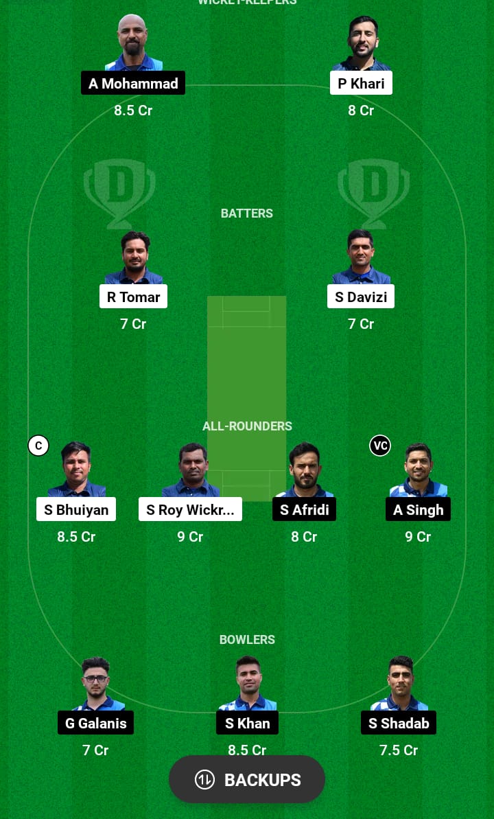 CZE vs GRE Dream11 Prediction 