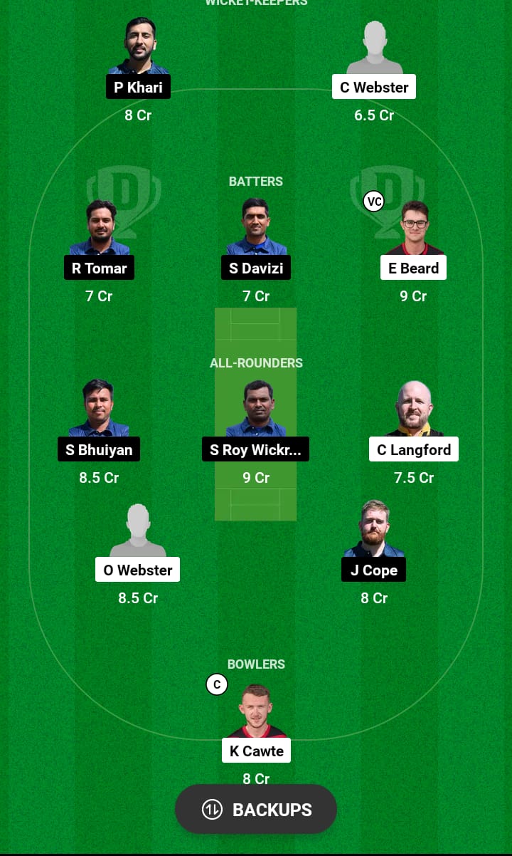 IOM vs CZE Dream11 Prediction 