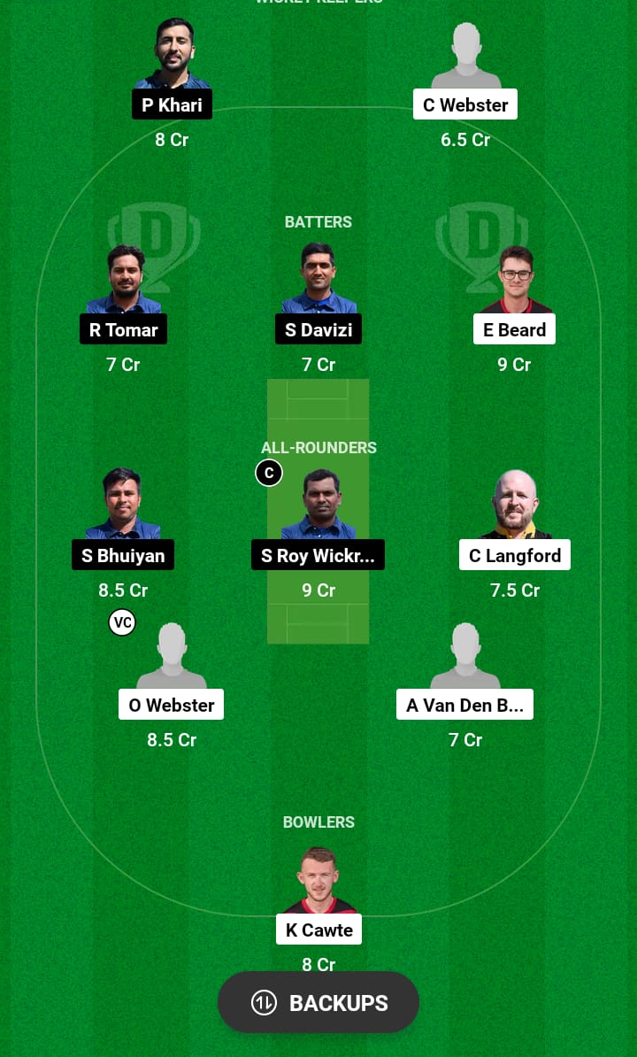 IOM vs CZE Dream11 Prediction 