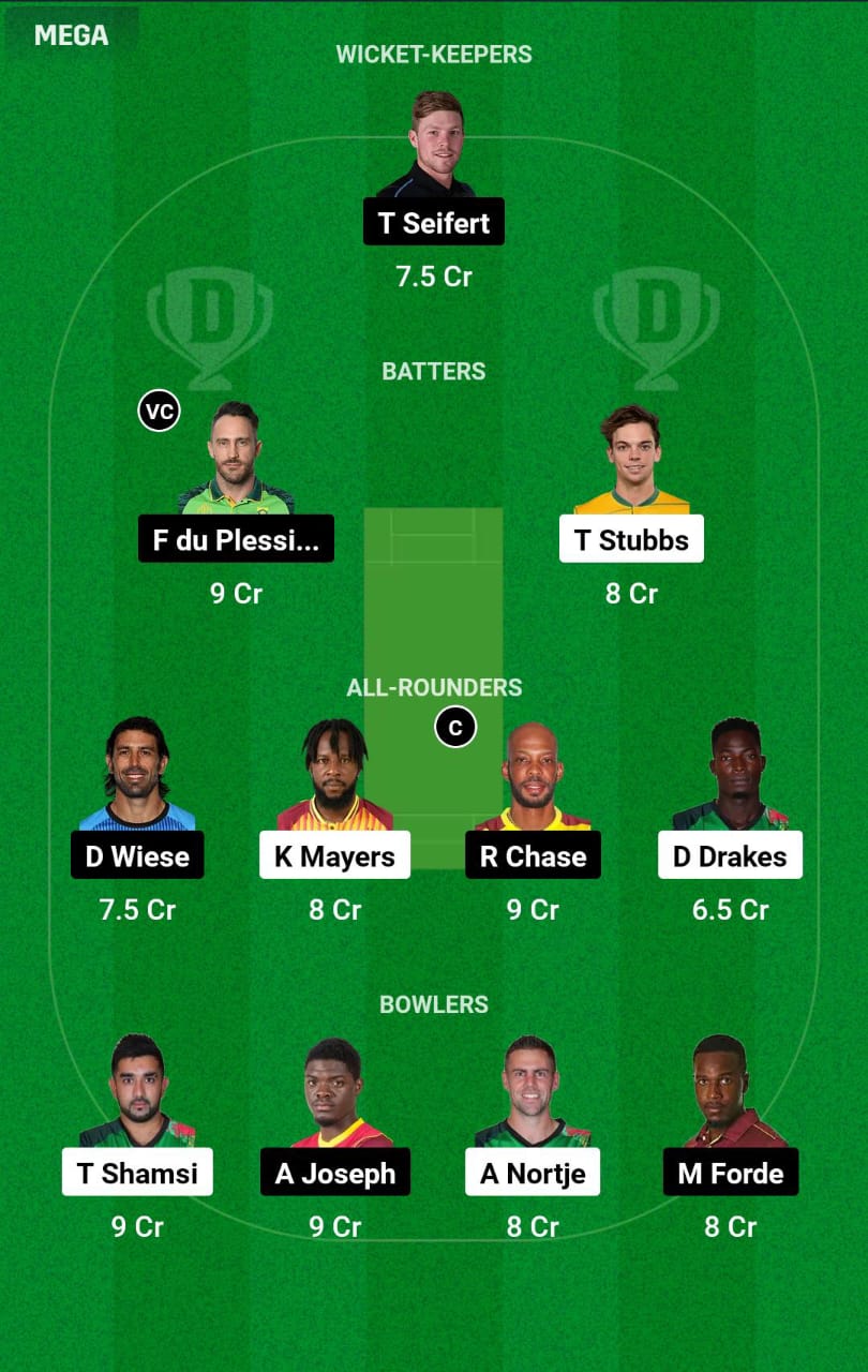 SKN vs SLK 5th Match Dream11 Prediction