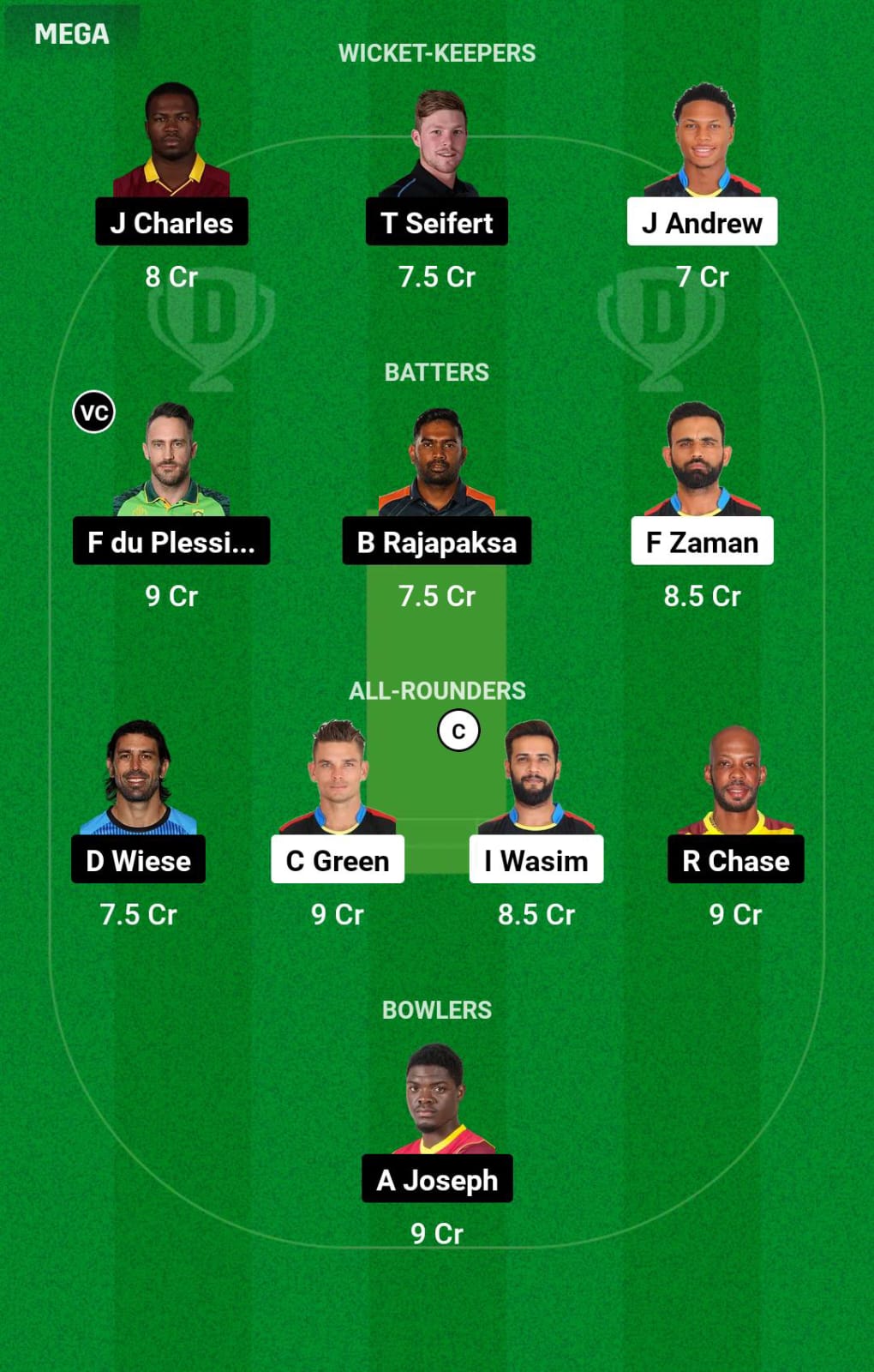 ABF vs SLK 6th Match Dream11 Prediction