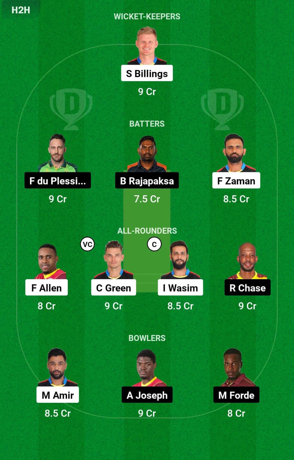 ABF vs SLK 6th Match Dream11 Prediction