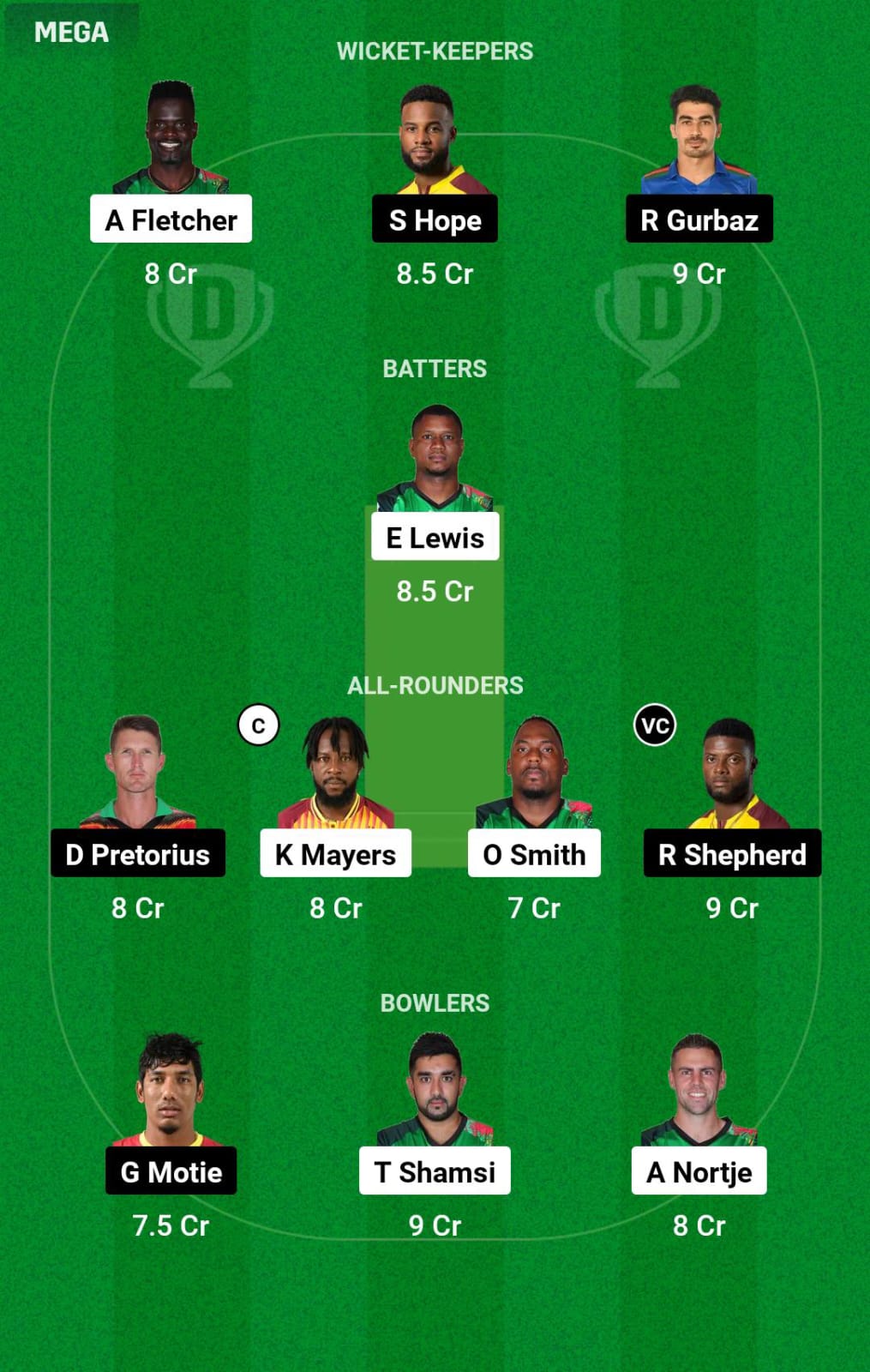 SKN vs GUY 7th Match Dream11 Prediction