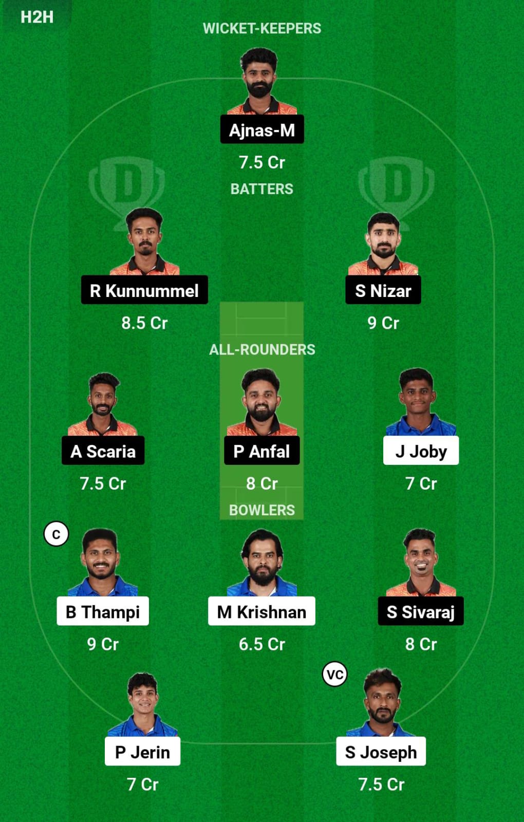 KBT vs CG 5th Match Dream11 Prediction