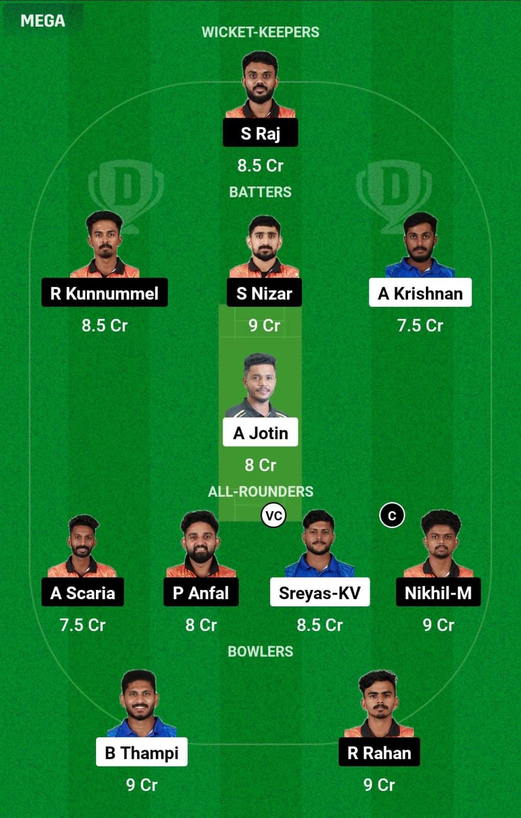 KBT vs CG 5th Match Dream11 Prediction